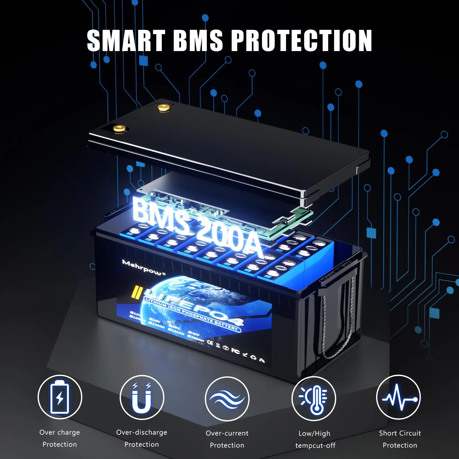Mehrpow 36V 150Ah LiFePO4 Golf Cart Battery 36ME-1 image 2