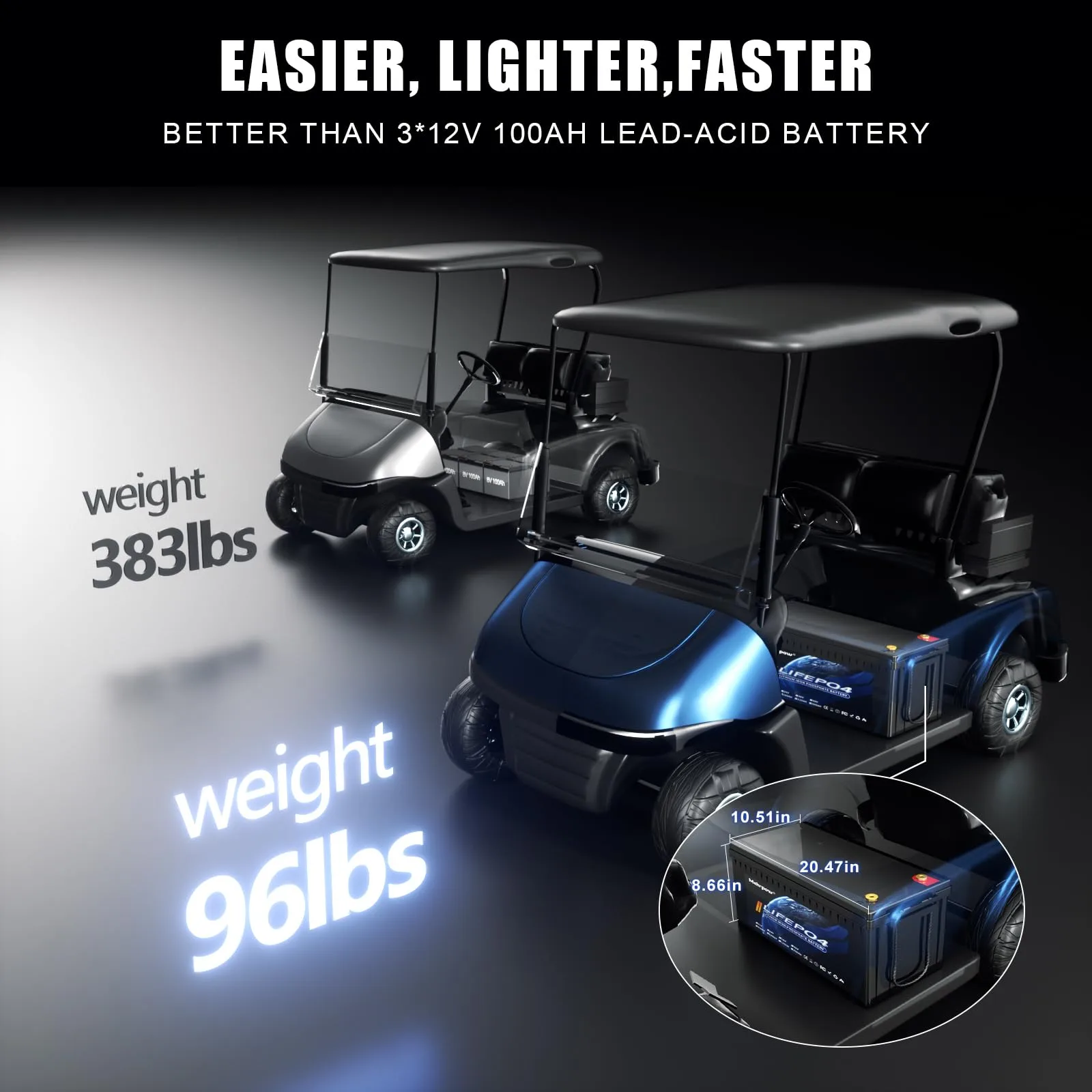 Mehrpow 36V 150Ah LiFePO4 Golf Cart Battery 36ME-1 image 3