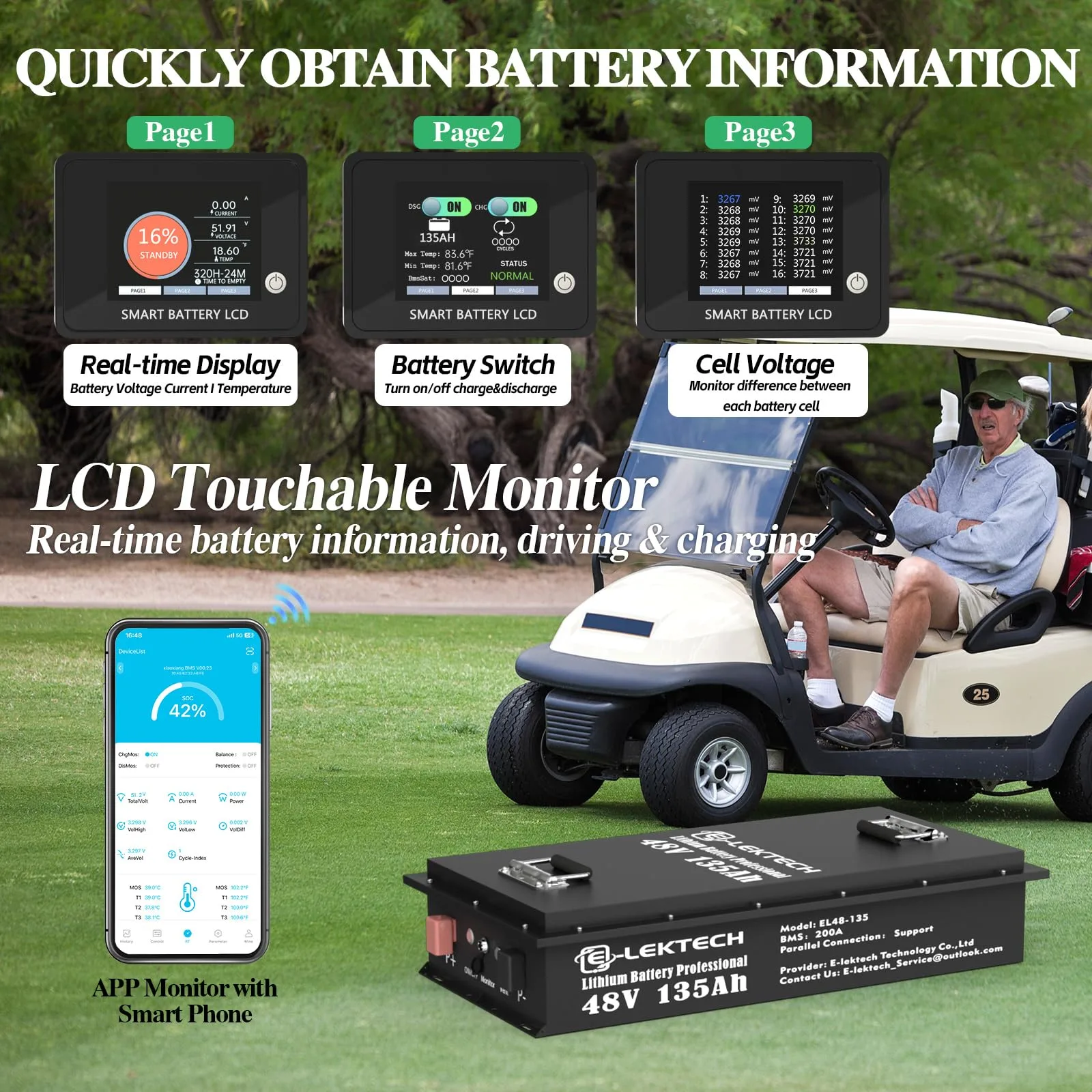 E-LekTech 48V 135Ah Golf Cart Lithium Battery TM-48135GC image 4