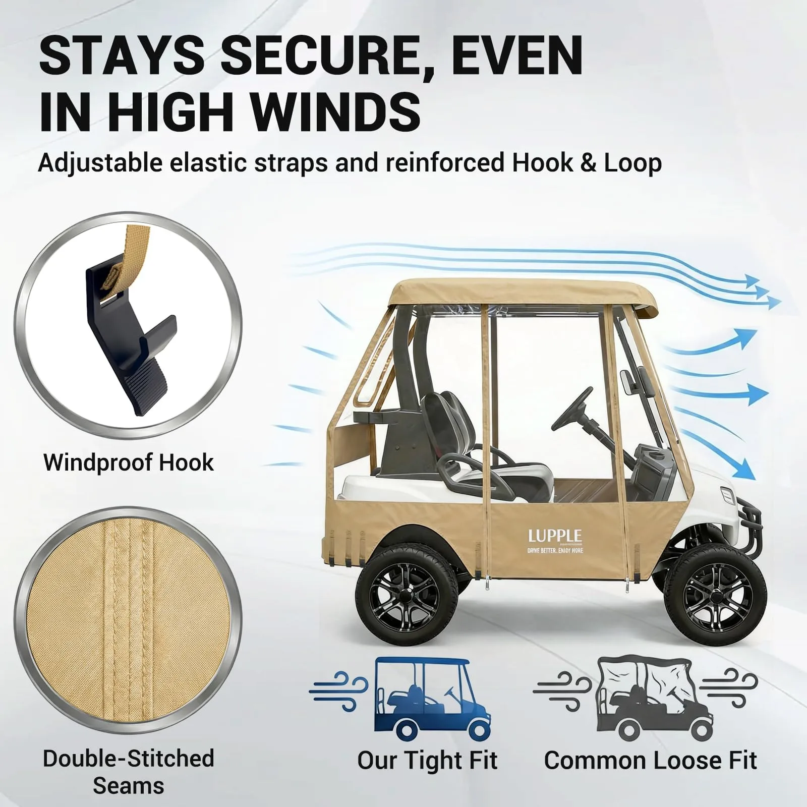 LUPPLE 2‑Seater Golf Cart Rain Cover for E‑Z‑GO TXT/RXV Short Roof (59 in) image 4