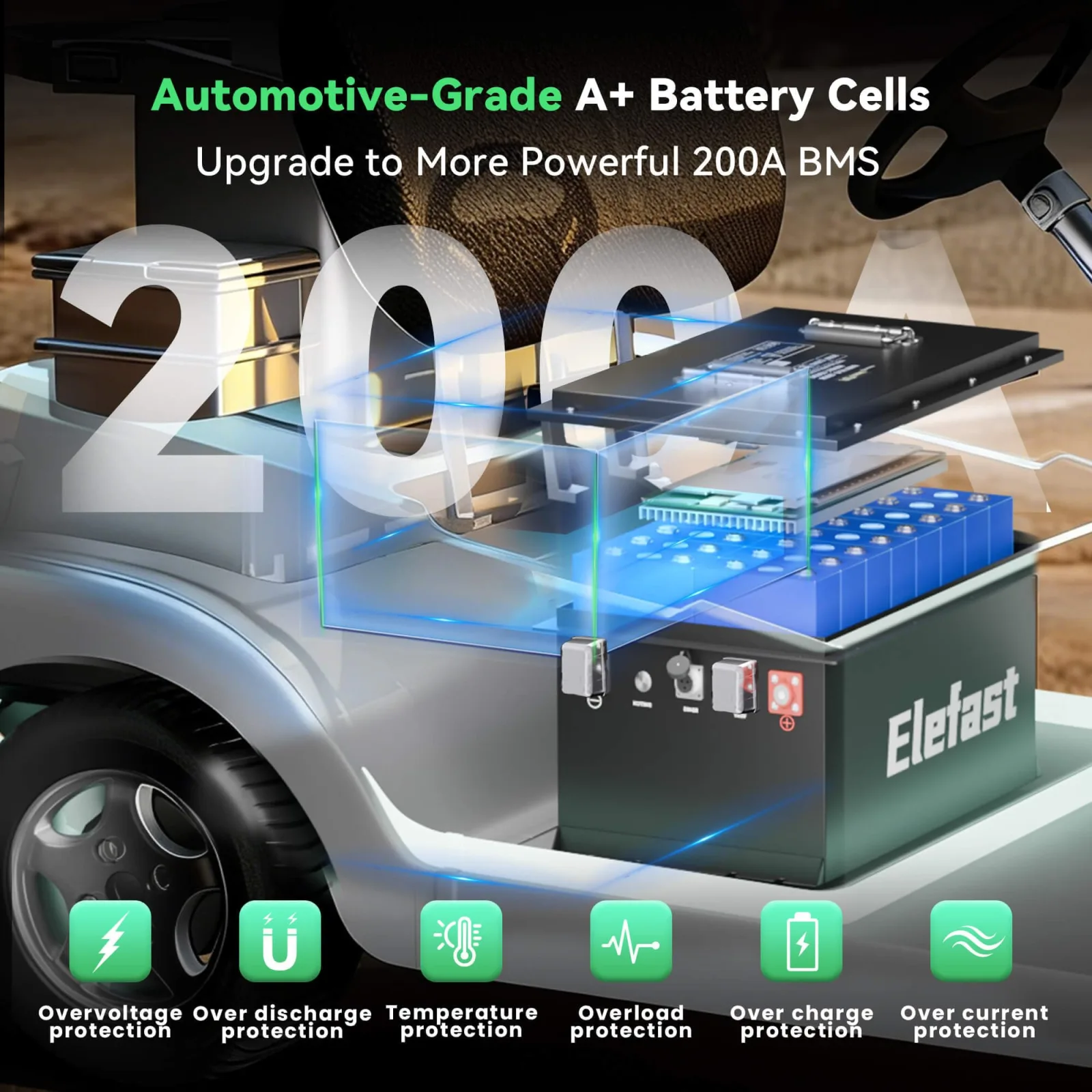Elefast 48V 150Ah Lithium Golf Cart Battery Kit image 3