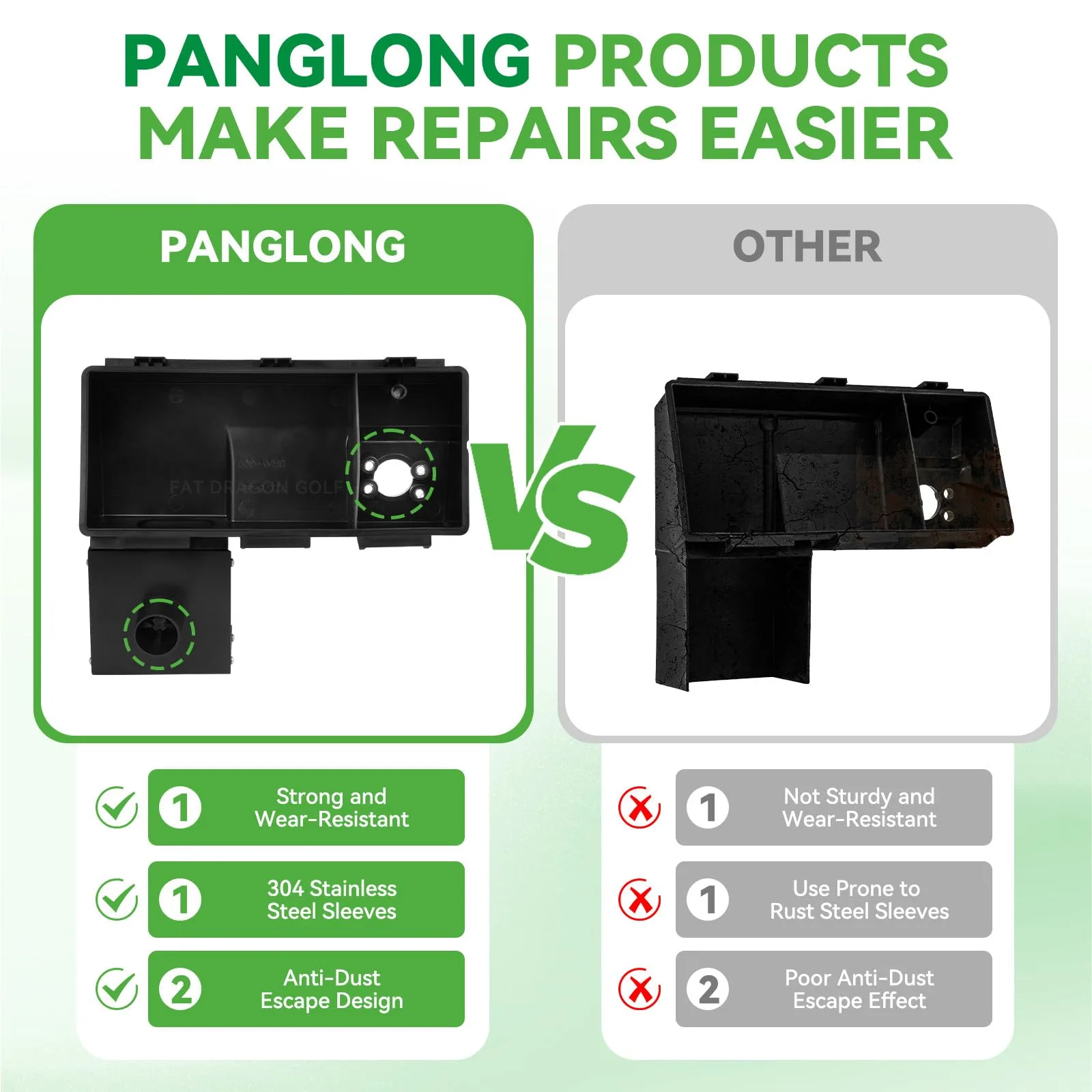 Panglong E-Z-GO Air Filter Housing Assembly Excellence4209 image 3
