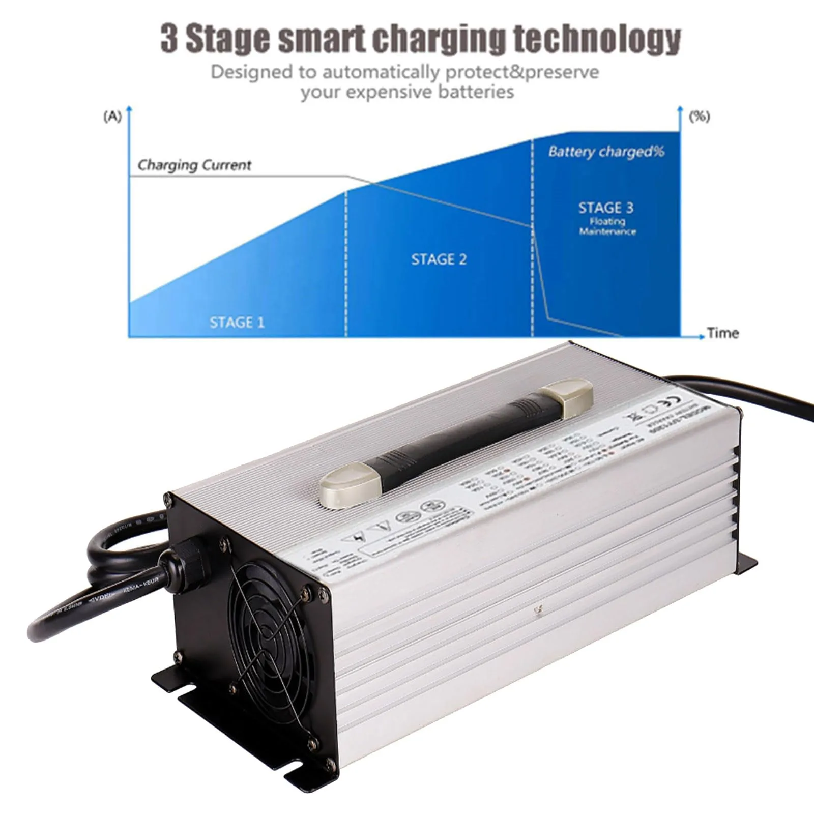 SFKLYU 36V 30A Golf Cart Battery Charger image 4
