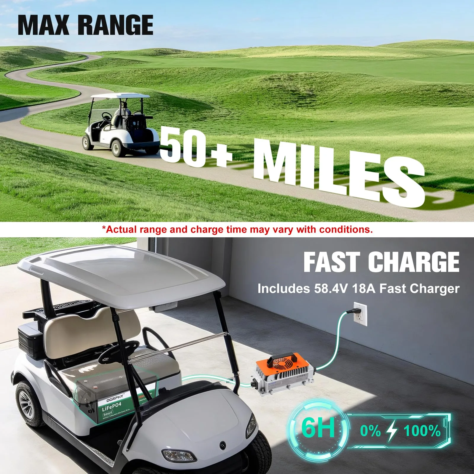 OGRPHY LAF48102 48V 102Ah Lithium Golf Cart Battery Kit image 4