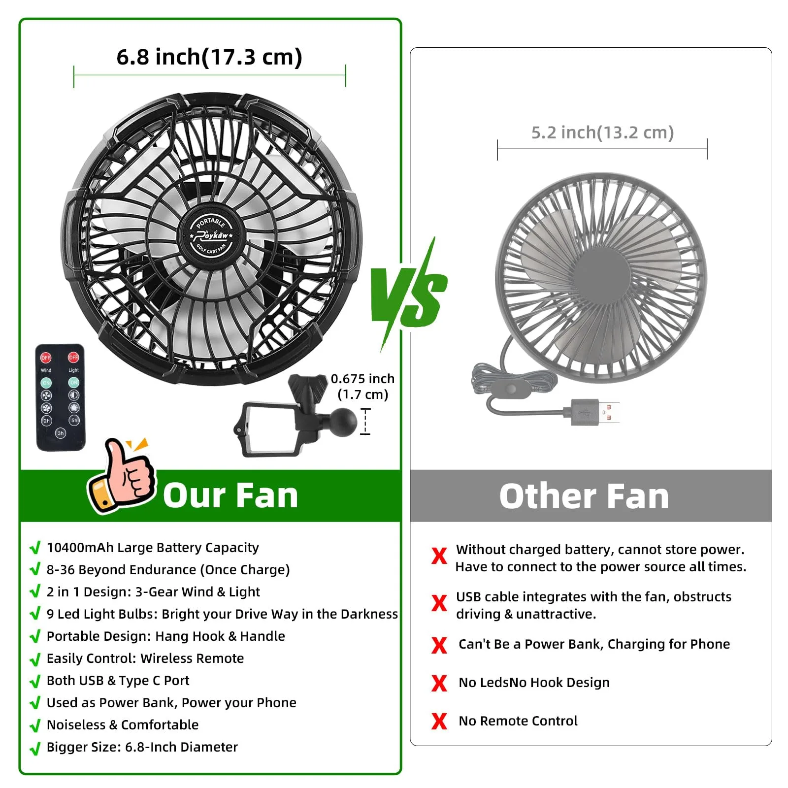 Roykaw G-0545 Rechargeable Golf Cart Fan with LED Lantern image 2