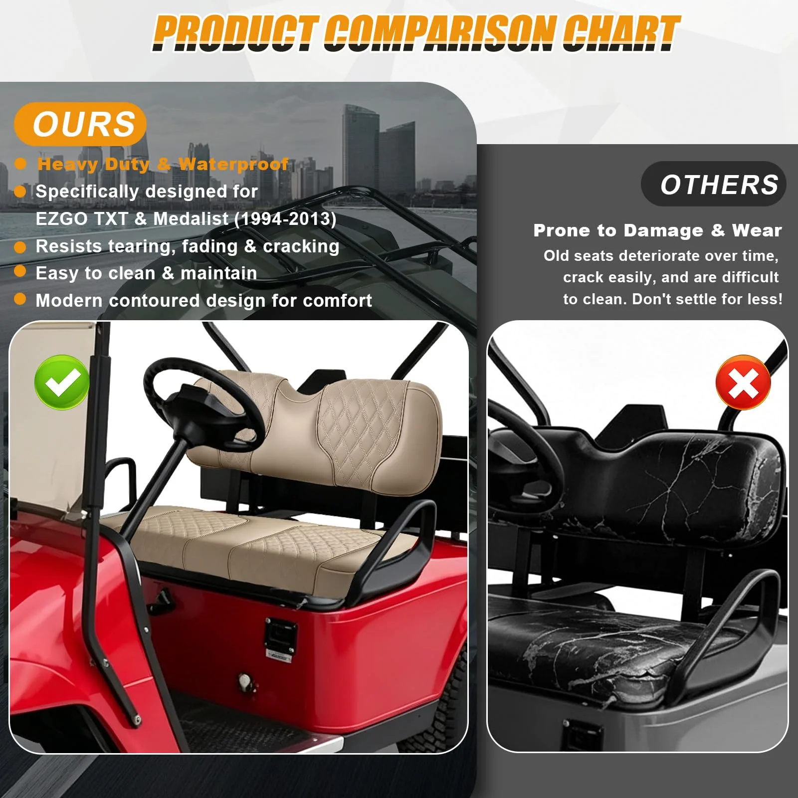 Kistrba Seat Bottom & Backrest Kit for EZGO TXT Medalist image 3