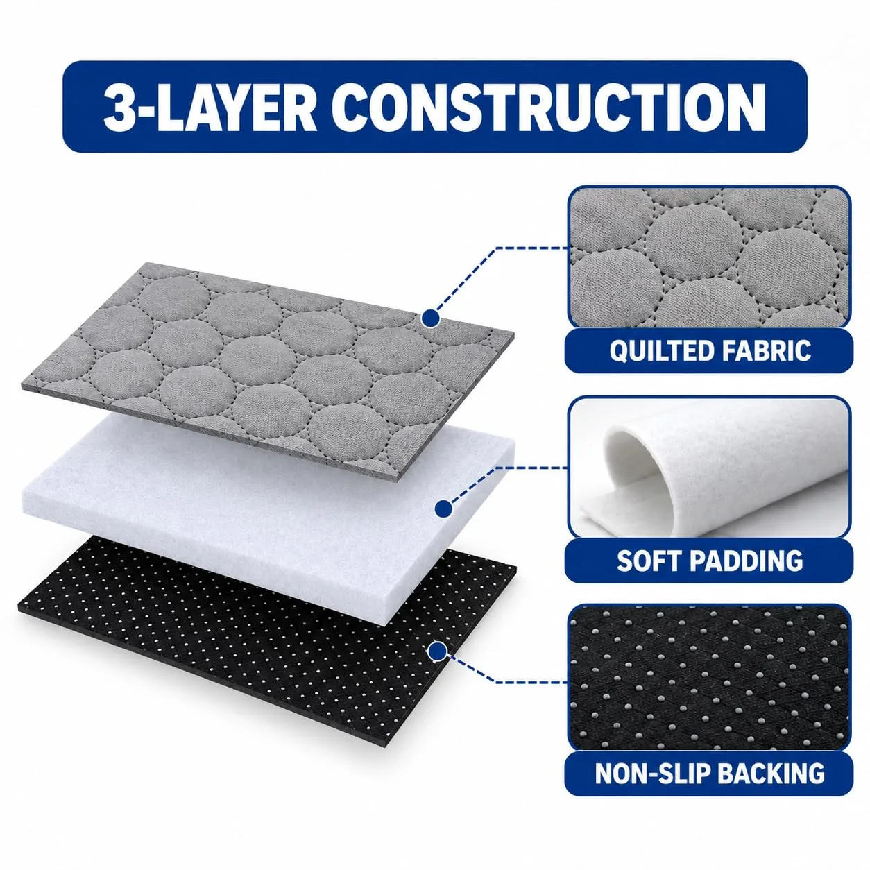QUYMCZF Seat Cover for Atlas PRO 2 Passenger 2026 image 2