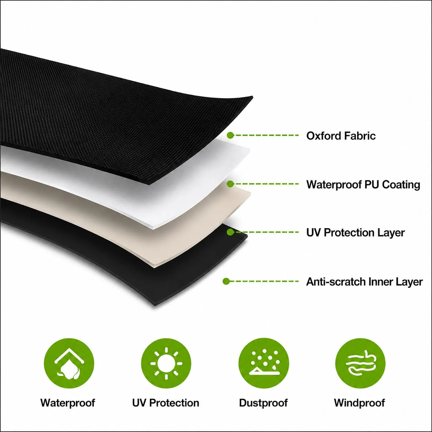 BMQCFGH Golf Cart Cover for Aetric Lifted 4 - Oxford Fabric image 2