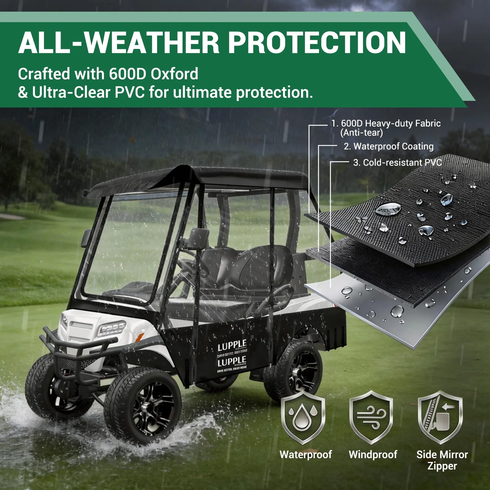 LUPPLE YQ-4-2025 4-Passenger Golf Cart Enclosure image 4