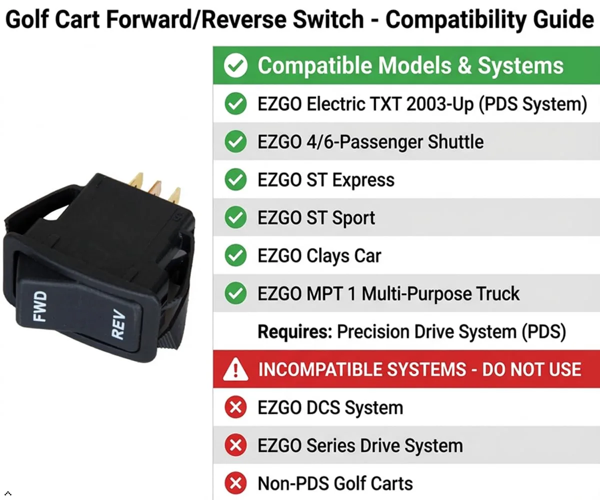 Sabeweile E-Z-GO Forward Reverse Switch 74323G01 image 2