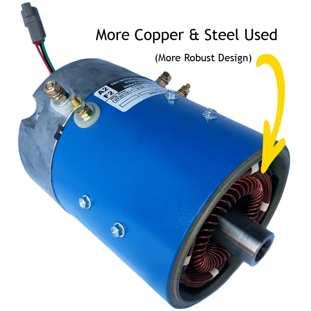 D&D Motor Systems CC-Regen-Speed High-Speed Regen Combo for Club Car IQ (36/48V) image 2