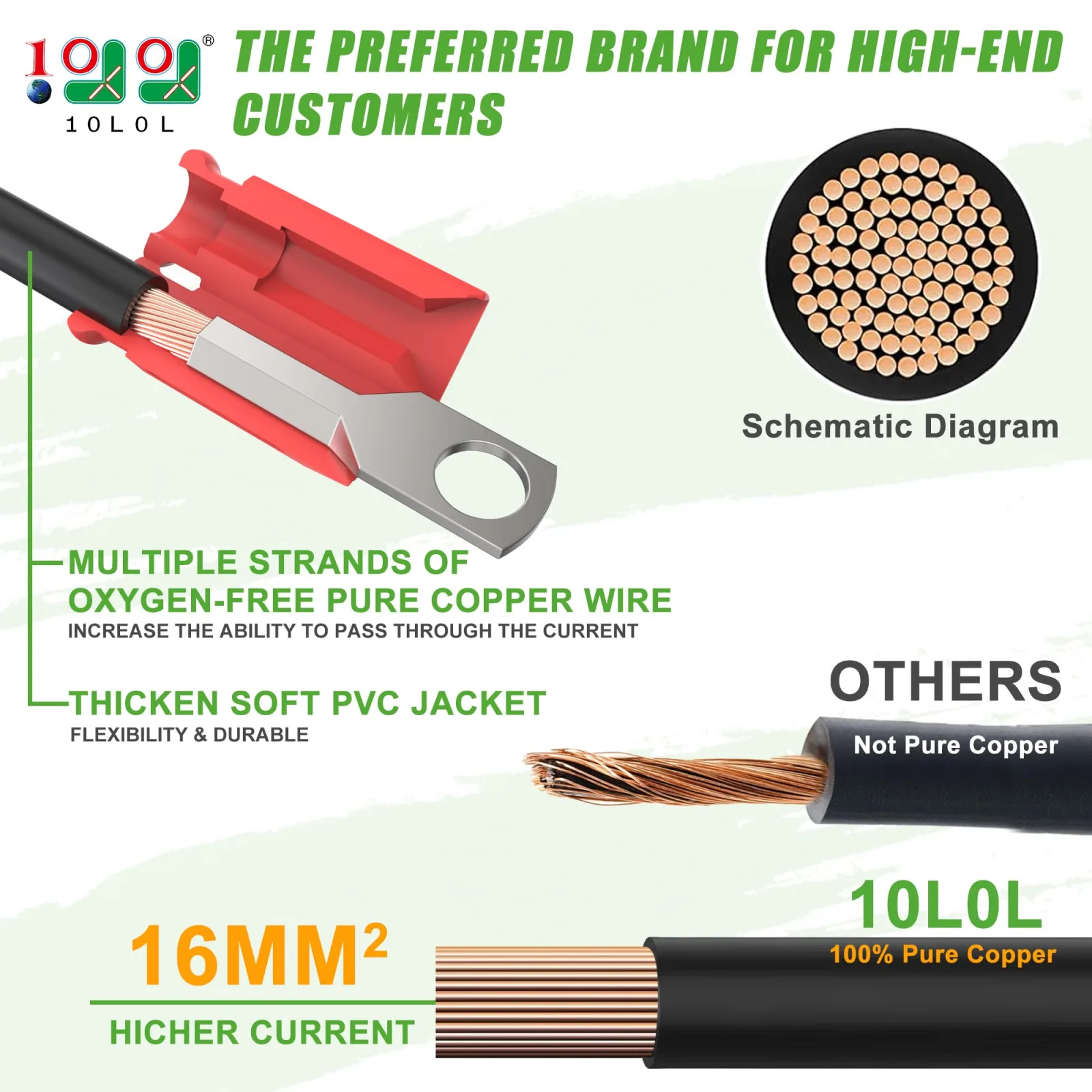 10L0L Golf Cart Battery Cables for Yamaha and Club Car DS image 2