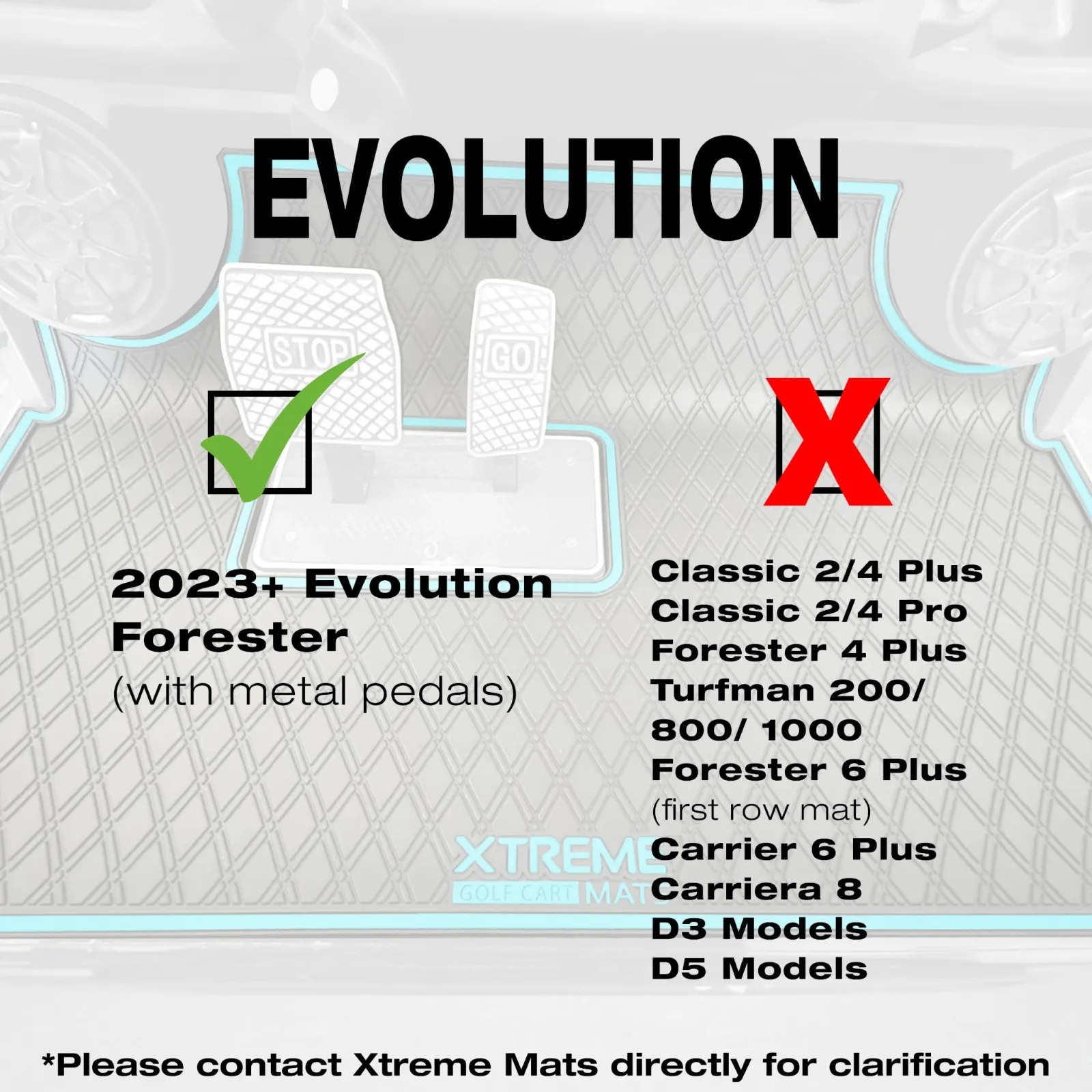 Xtreme GCM163 Floor Mat for Evolution Forester 2023+ image 3