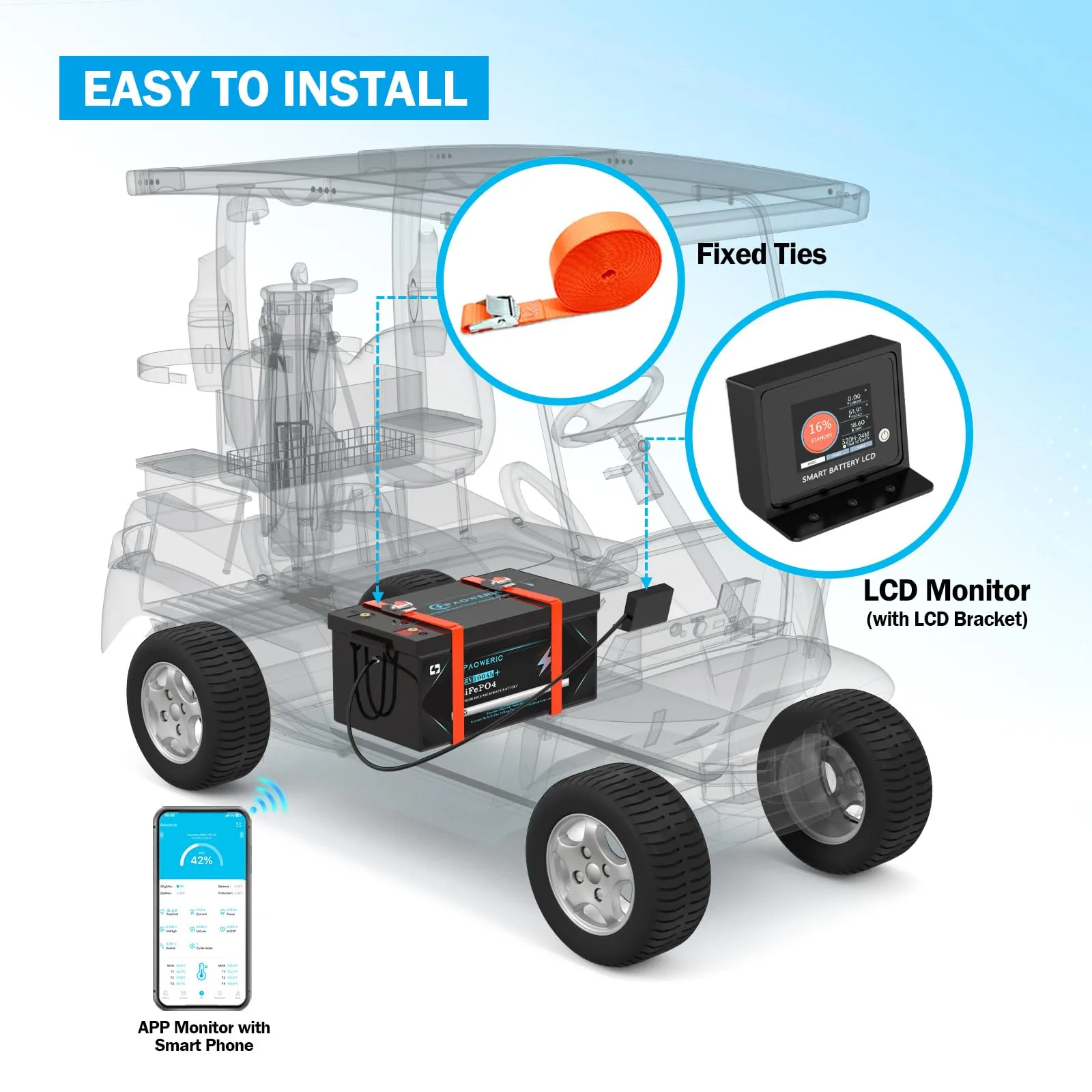Paoweric 48V 100Ah LiFePO4 Golf Cart Battery image 4