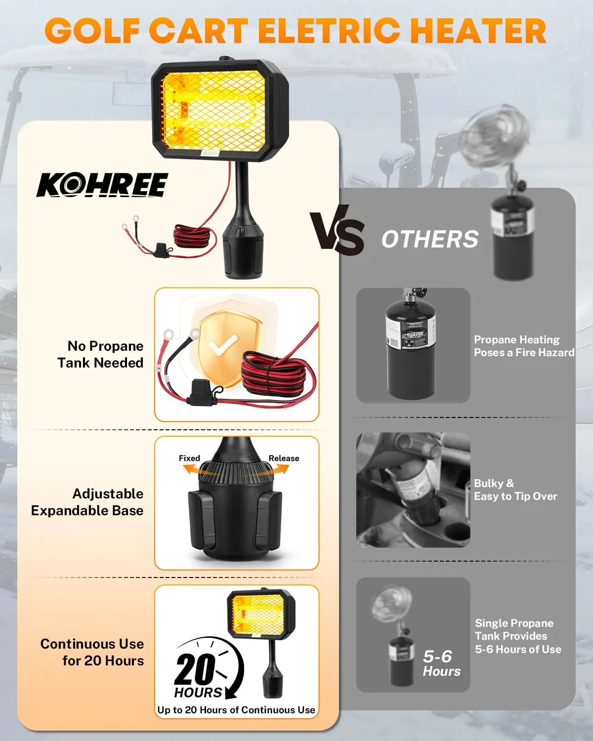 Kohree 36V Electric Golf Cart Heater — Cupholder-Mount Heater image 3