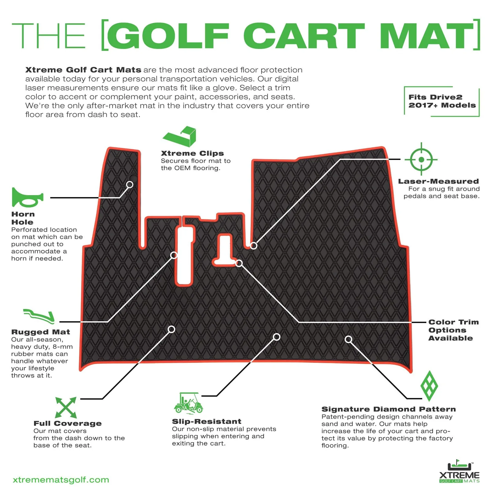 Xtreme GCM07 Yamaha Drive2 Golf Cart Floor Mat image 3