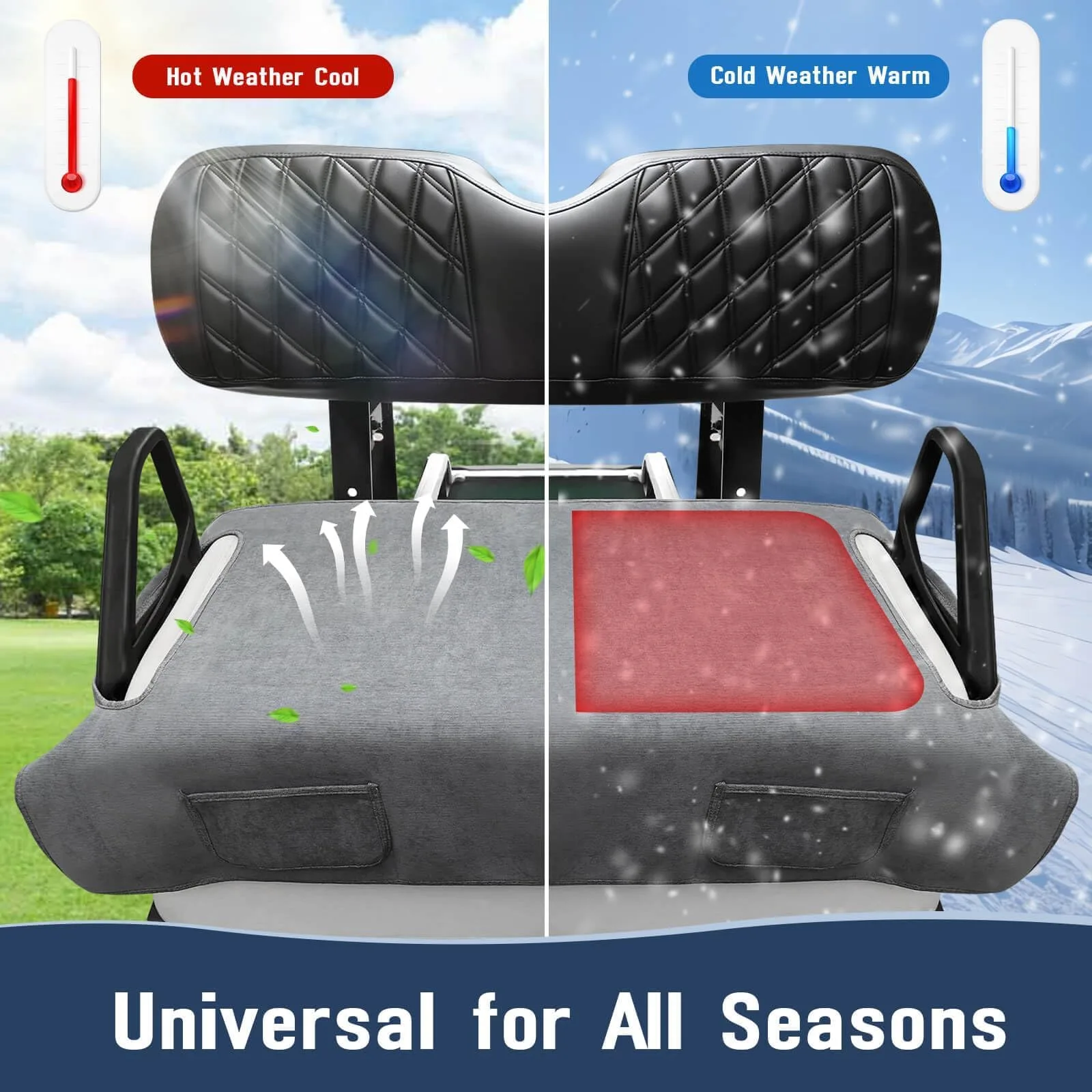 LEAPGOMAX Golf Cart Seat Blanket for Club Car and E-Z-GO image 4