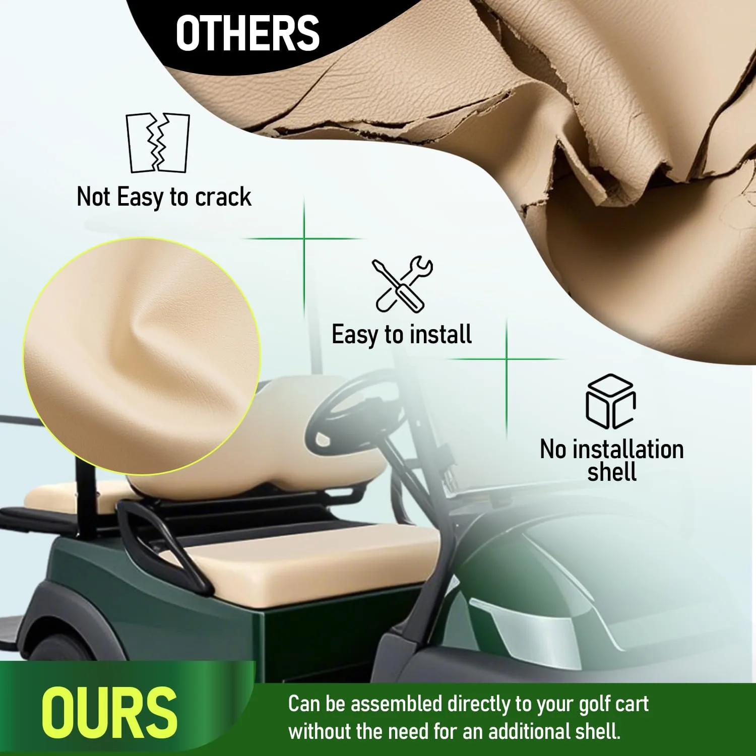 WUTIST GO-4959 Seat Bottom Cover for Club Car Precedent image 4