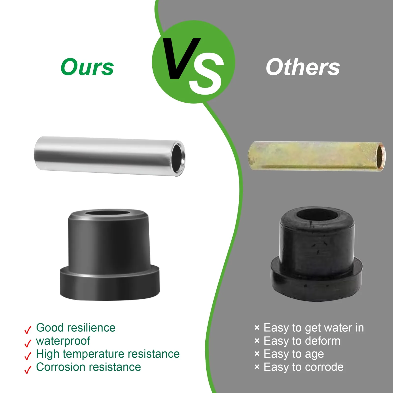 10L0L Leaf Spring Bushing Kit for Club Car DS – 1015583 image 4