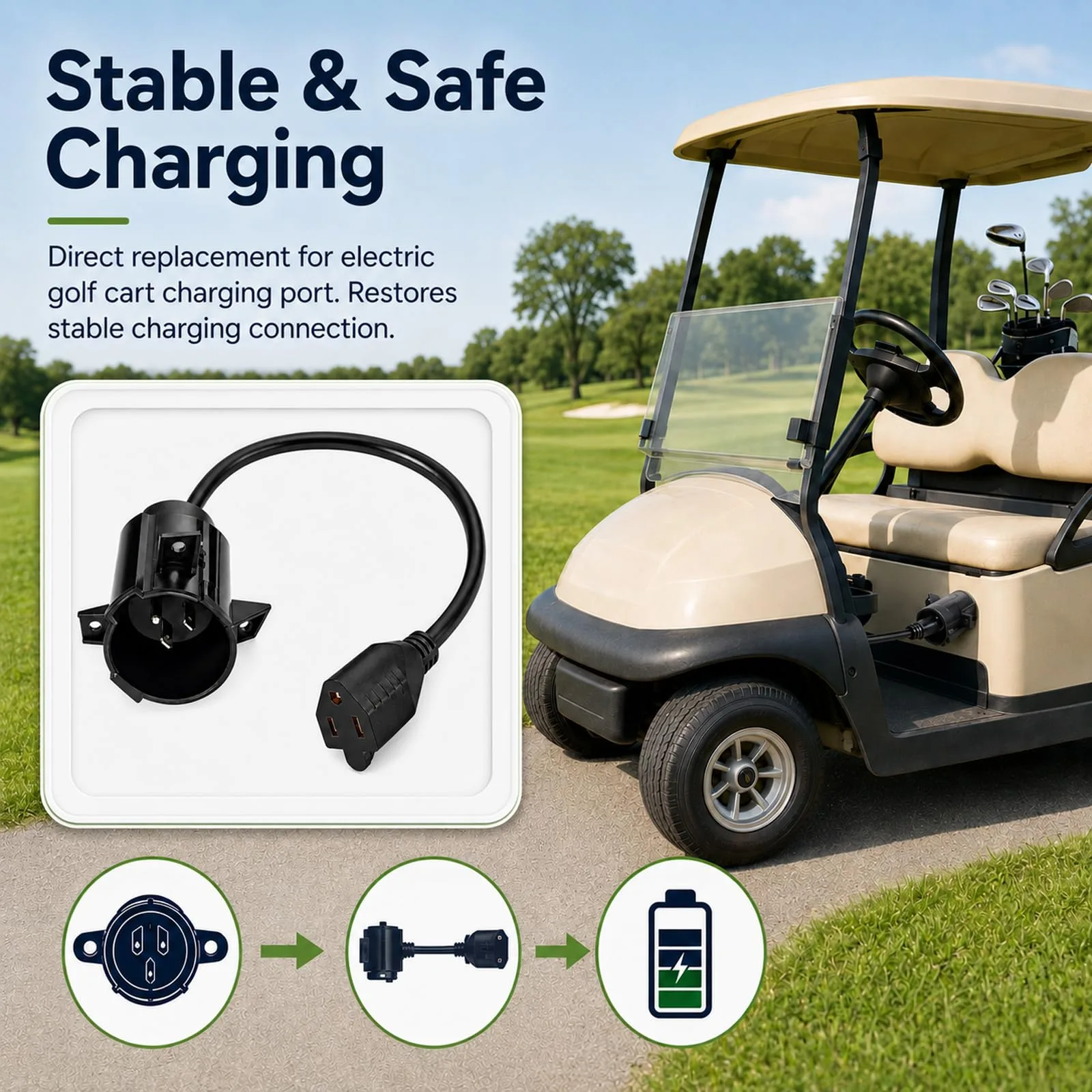 CRESCENTURE Club Car Precedent Charging Port Plug image 2