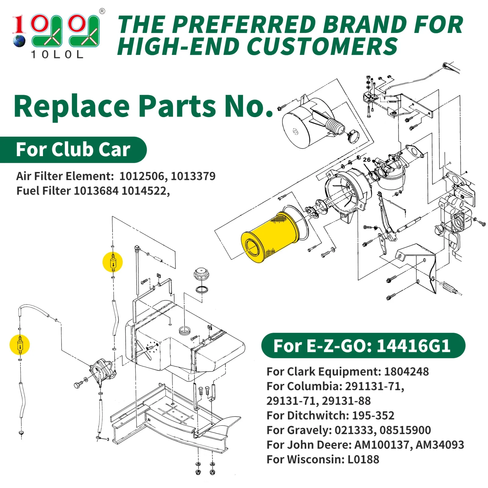 10L0L Golf Cart Tune Up Kit for E-Z-GO and Club Car image 2
