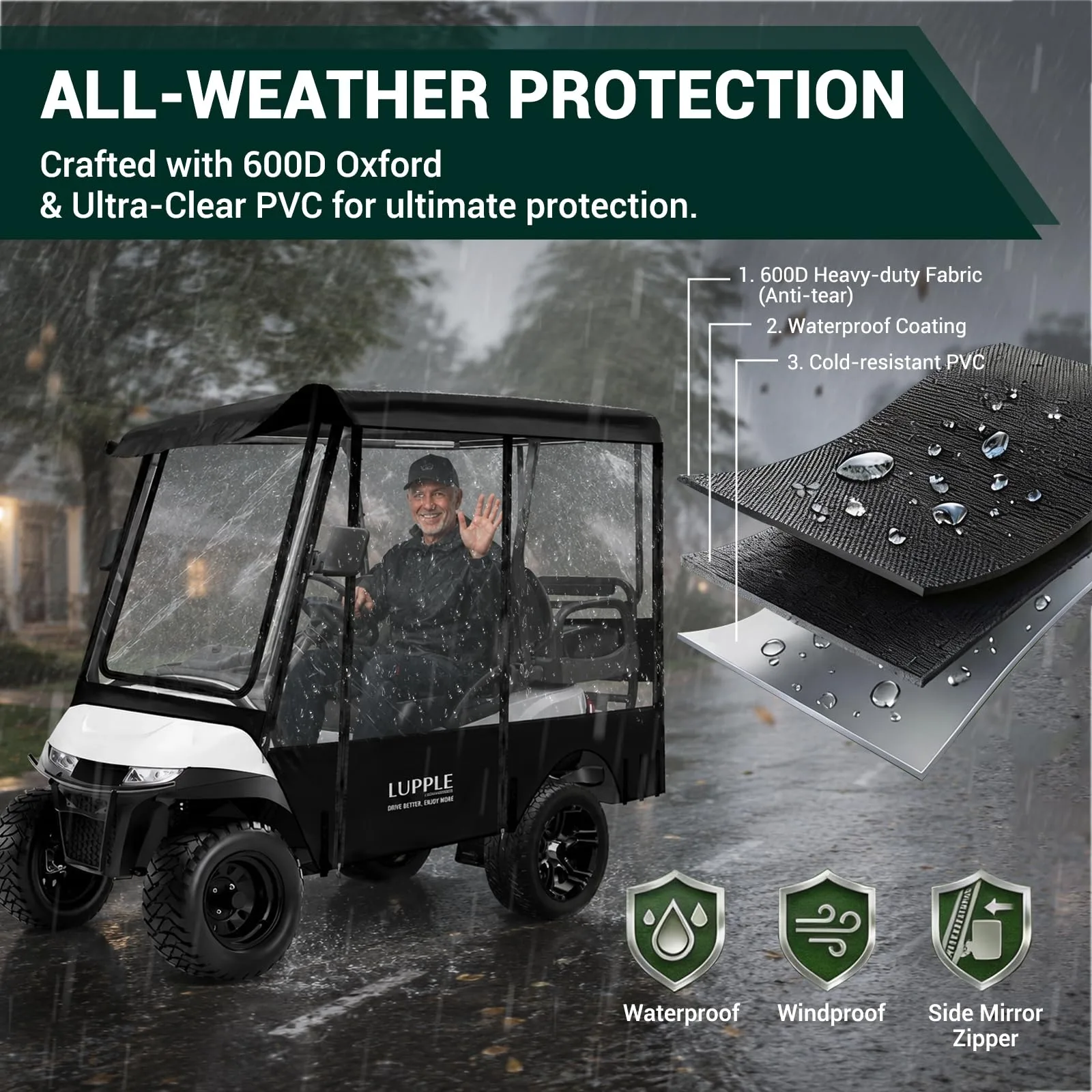 LUPPLE Golf Cart Enclosure for EZGO TXT/RXV 4-Passenger image 4