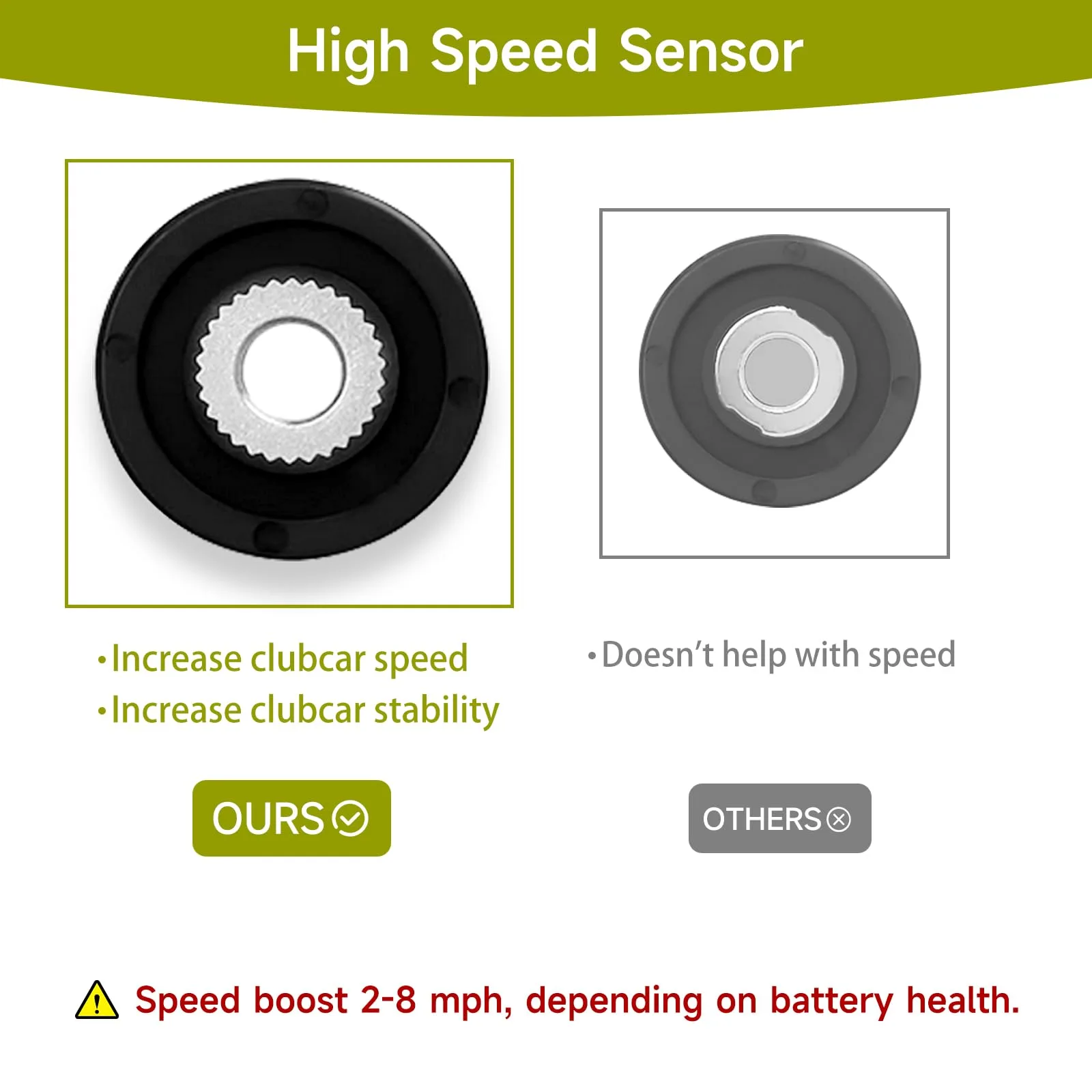 iLSKW Speed Sensor for Club Car DS & Precedent IQ Golf Carts image 2