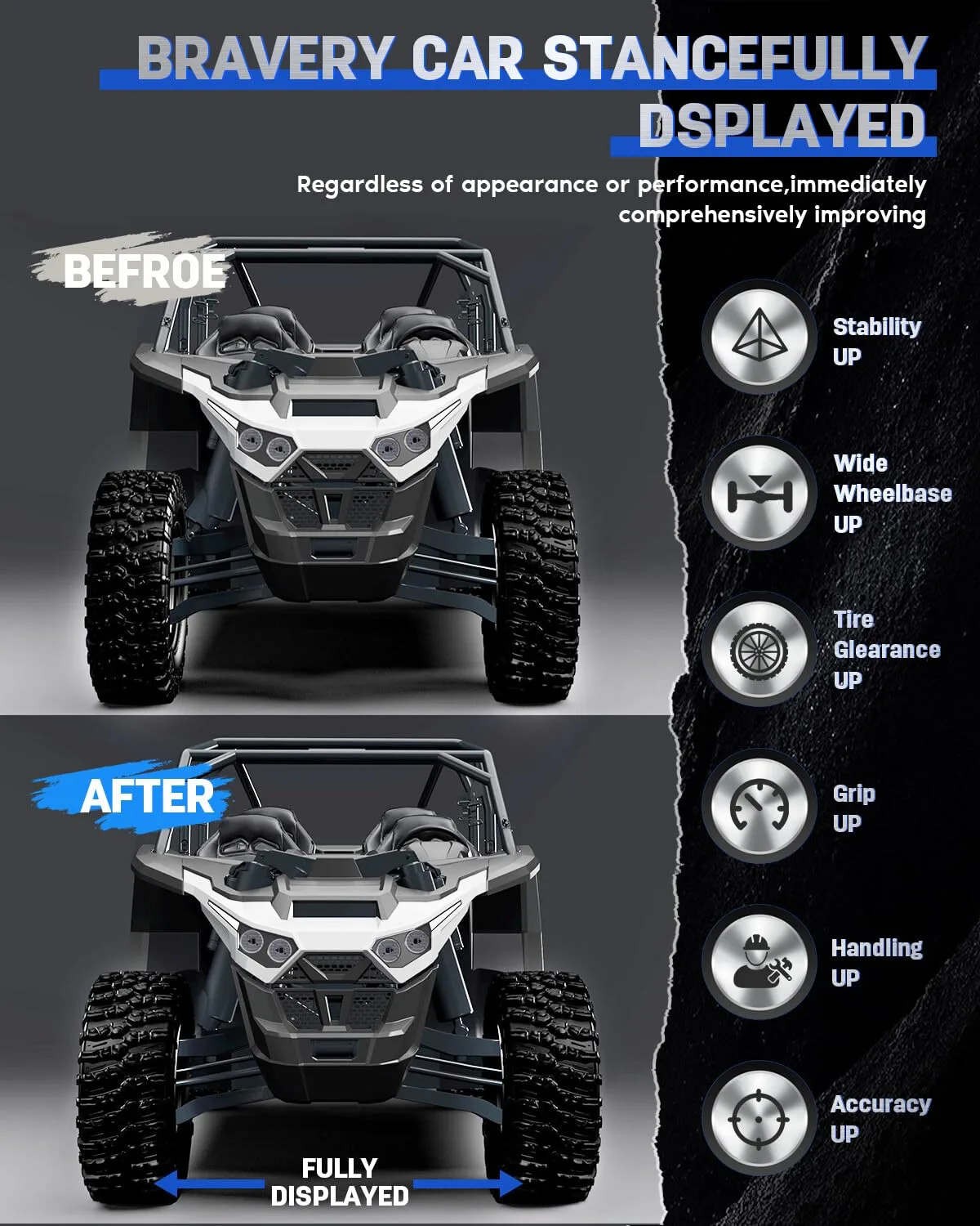 ECCPP 1.5-Inch Wheel Spacers for Club Car and EZGO image 4