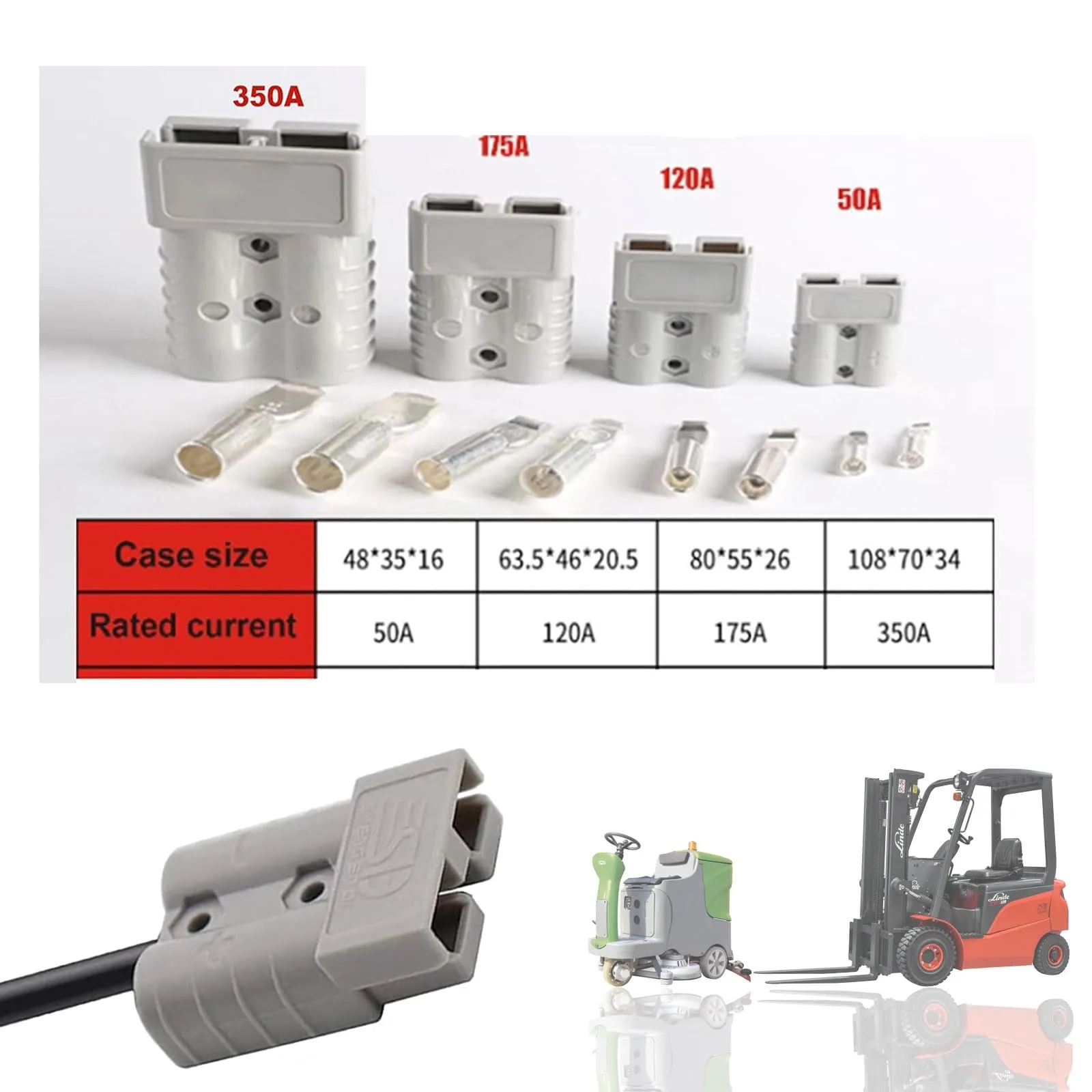 BLBDBFY 1500W Smart Battery Charger — 12V–72V (48V 25A) image 3