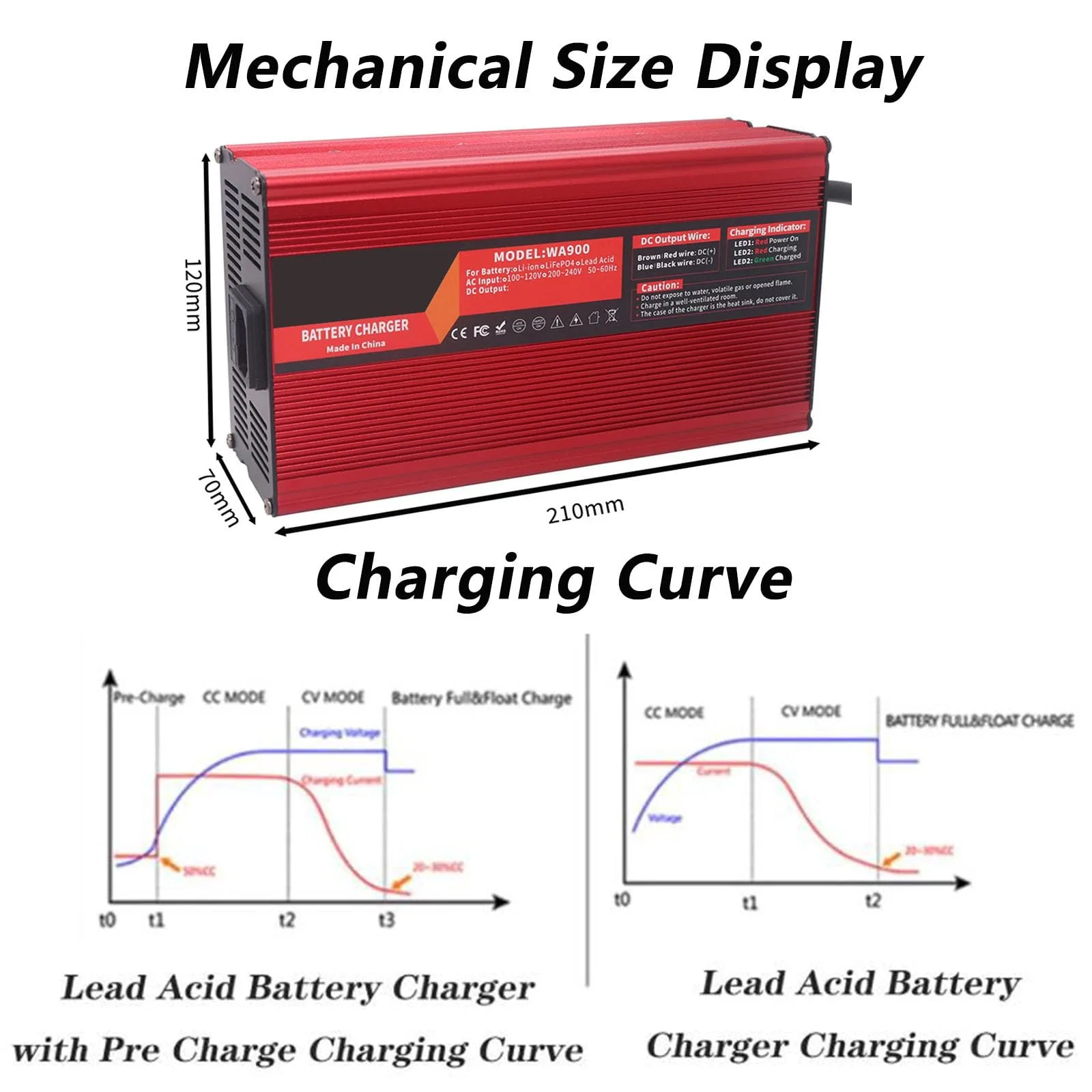 WLEJSL 36V 15A Golf Cart Battery Charger image 3