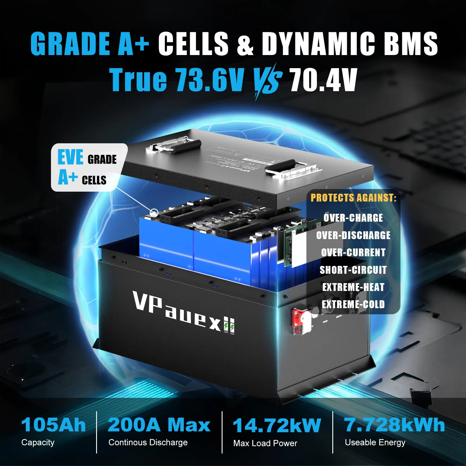 VPauexii 51.2V 105Ah Lithium Golf Cart Battery with 22A Charger image 3