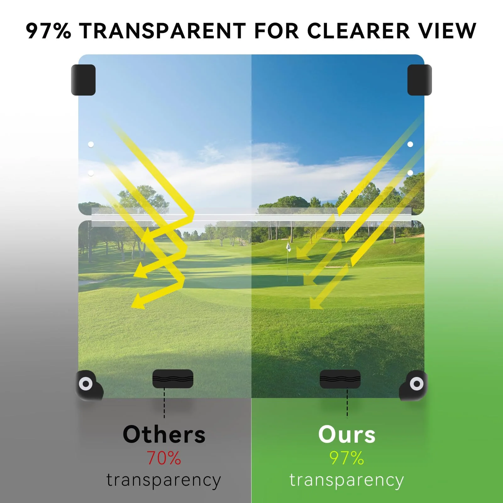 VPAHub Clear Foldable Windshield for E-Z-GO TXT 1995-2013 image 4