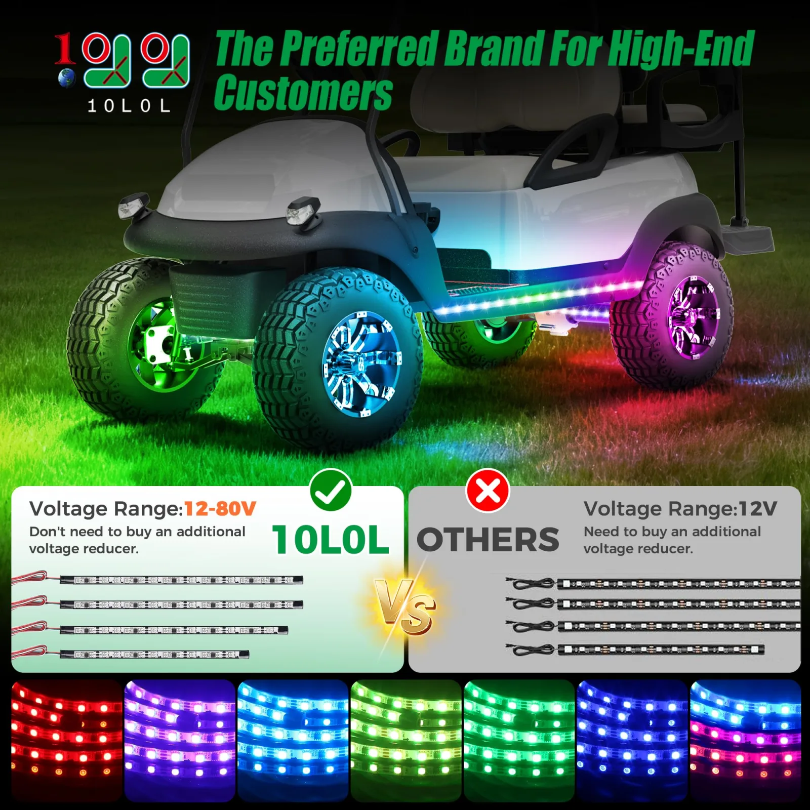 10L0L Golf Cart Underglow LED Light Kit image 2