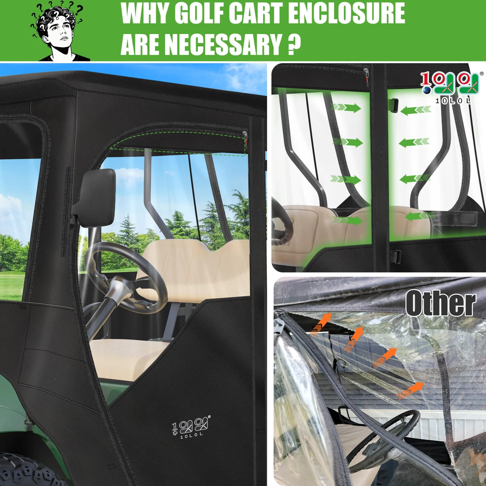 10L0L Golf Cart Enclosure for E-Z-GO TXT, 2 Passenger image 4