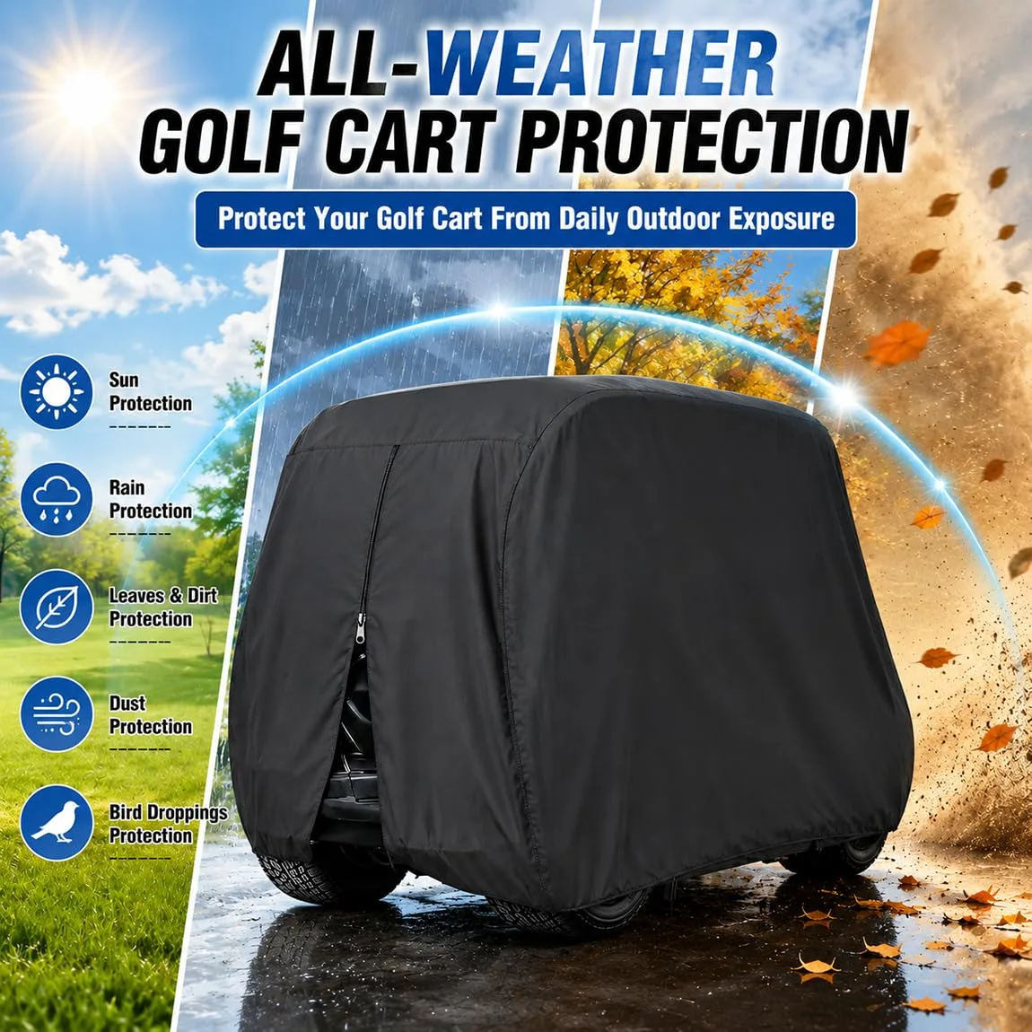 KJTYSDM Golf Cart Cover for Atlas EV LSV Lifted 4-Passenger (2021–2026) image 2