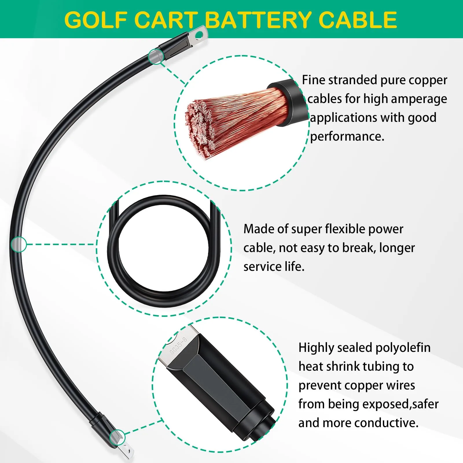 FIXHAWK FK-0008 Club Car Battery Cable Kit image 4