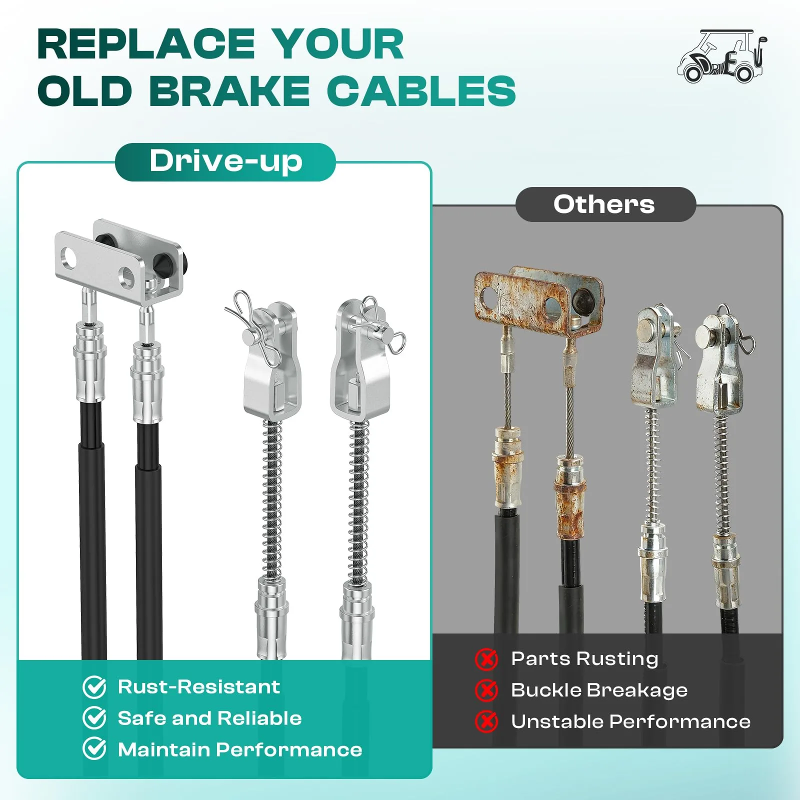DRIVE UP E-Z-GO TXT Brake Cable Kit DU00145 — Fits 1994–2008 TXT & Medalist image 4