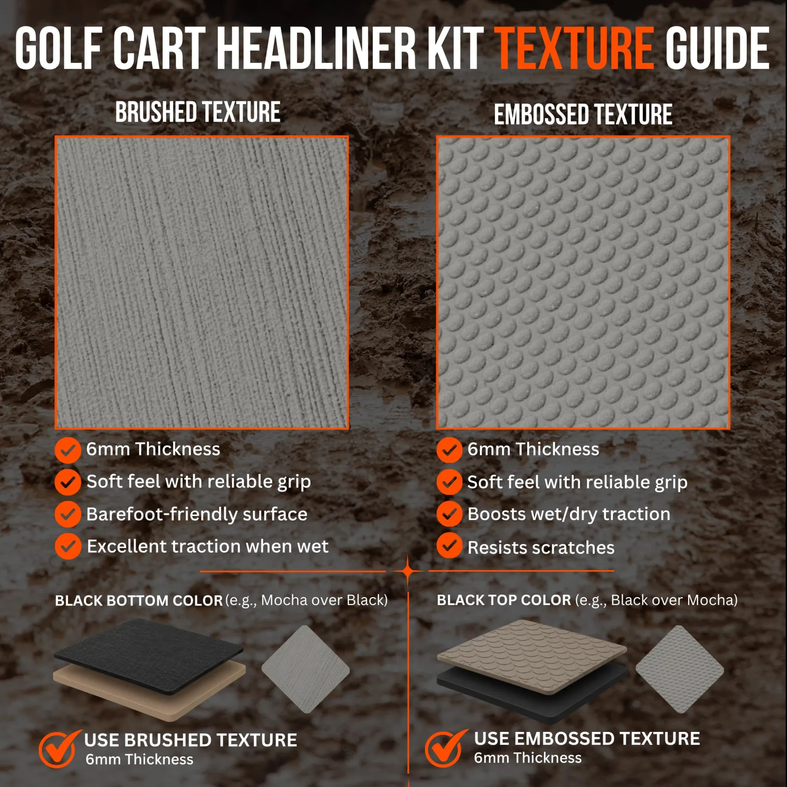 SC Mudz SeaDek Headliner Kit for Gorilla 4 & 6 Seat image 3