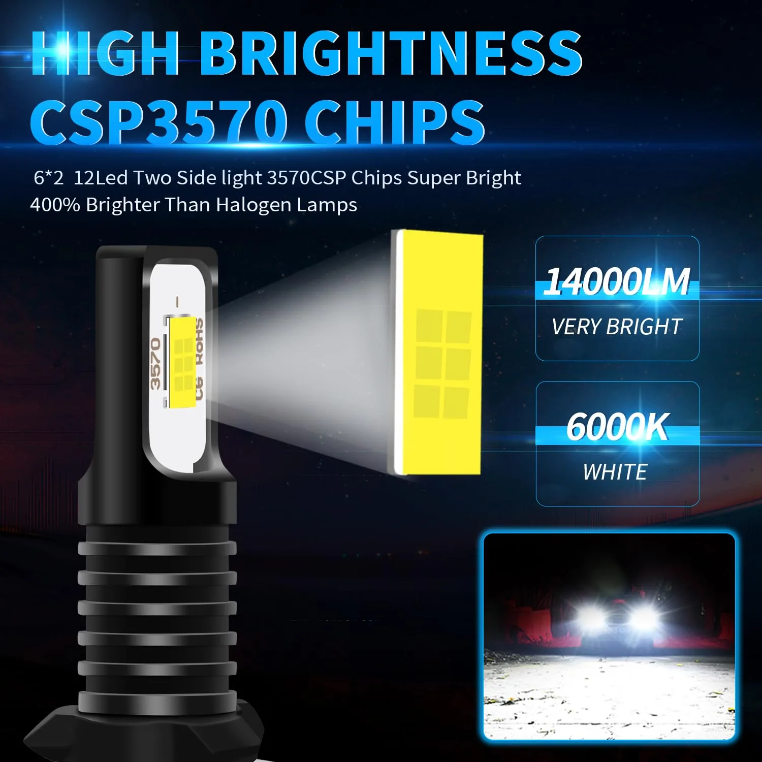 Biromanle Fog Lamp Bulbs for EZGO and Club Car image 2