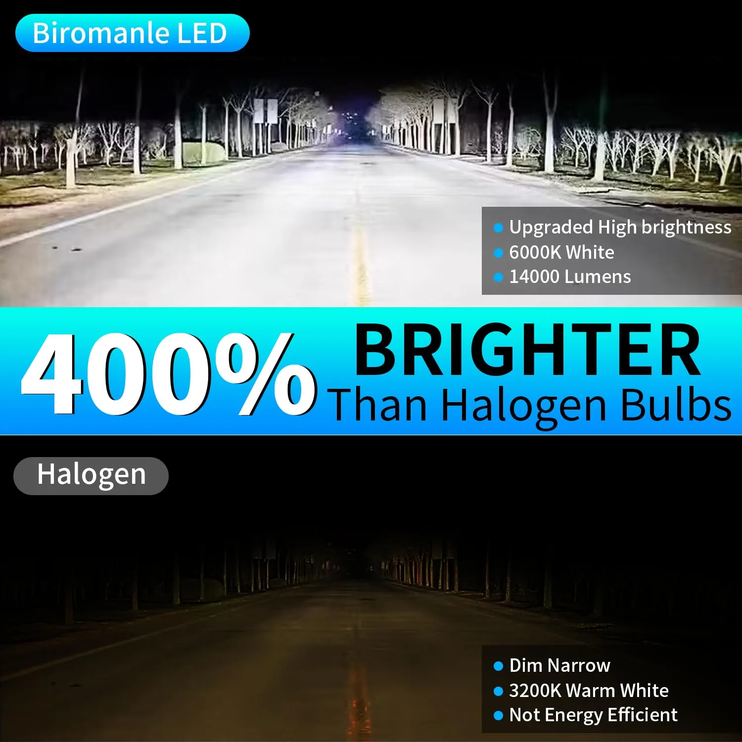 Biromanle Fog Lamp Bulbs for EZGO and Club Car image 3