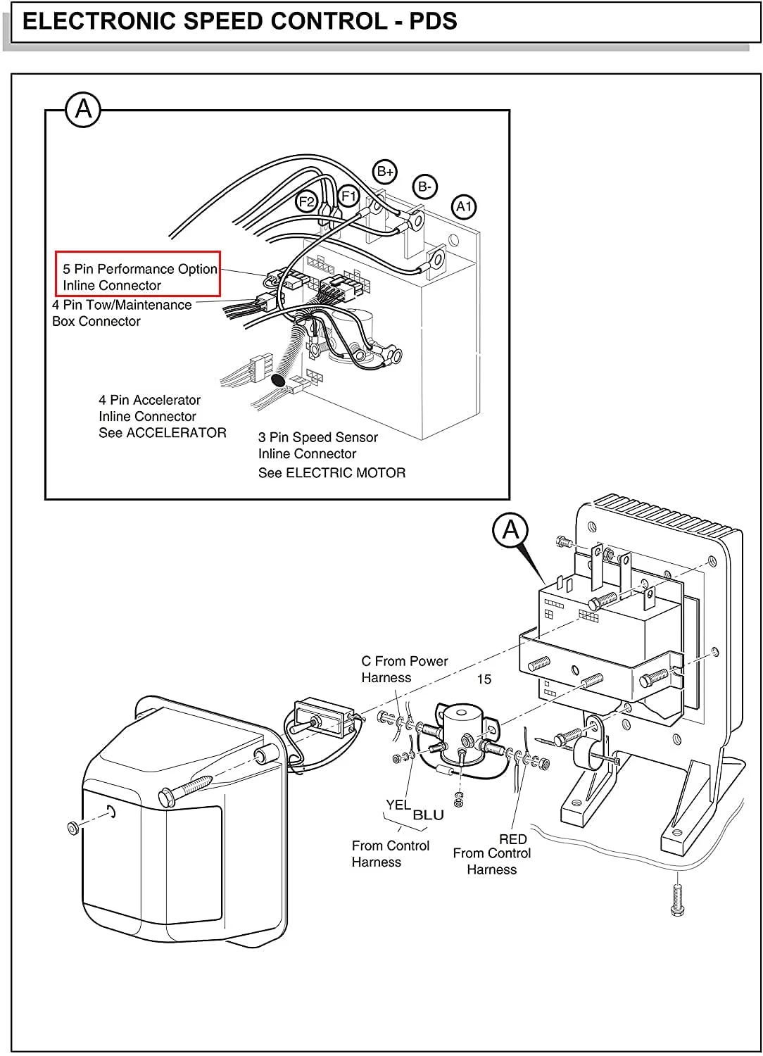 10L0L PDS Speed Controller Plug for E-Z-GO TXT 36V image 4
