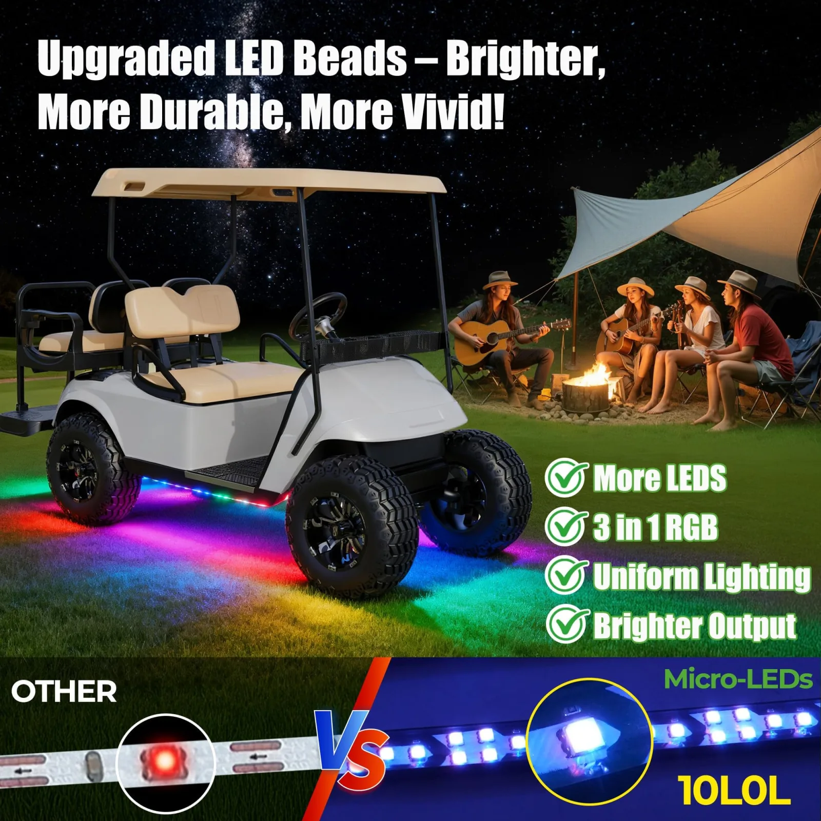 10L0L Golf Cart Underglow Light Kit, 12V-80V image 4