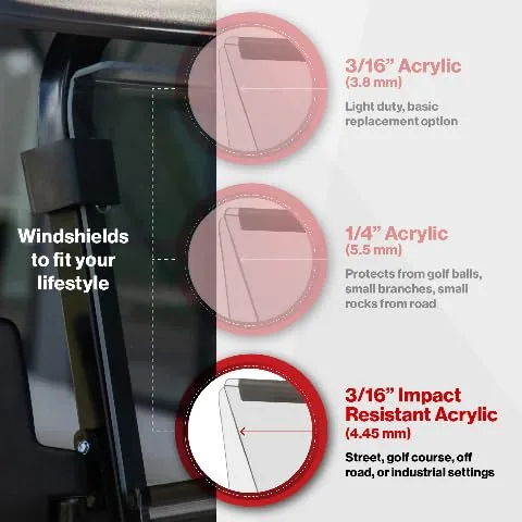RED DOT Folding Windshield for E-Z-GO Express L6/S6 image 2