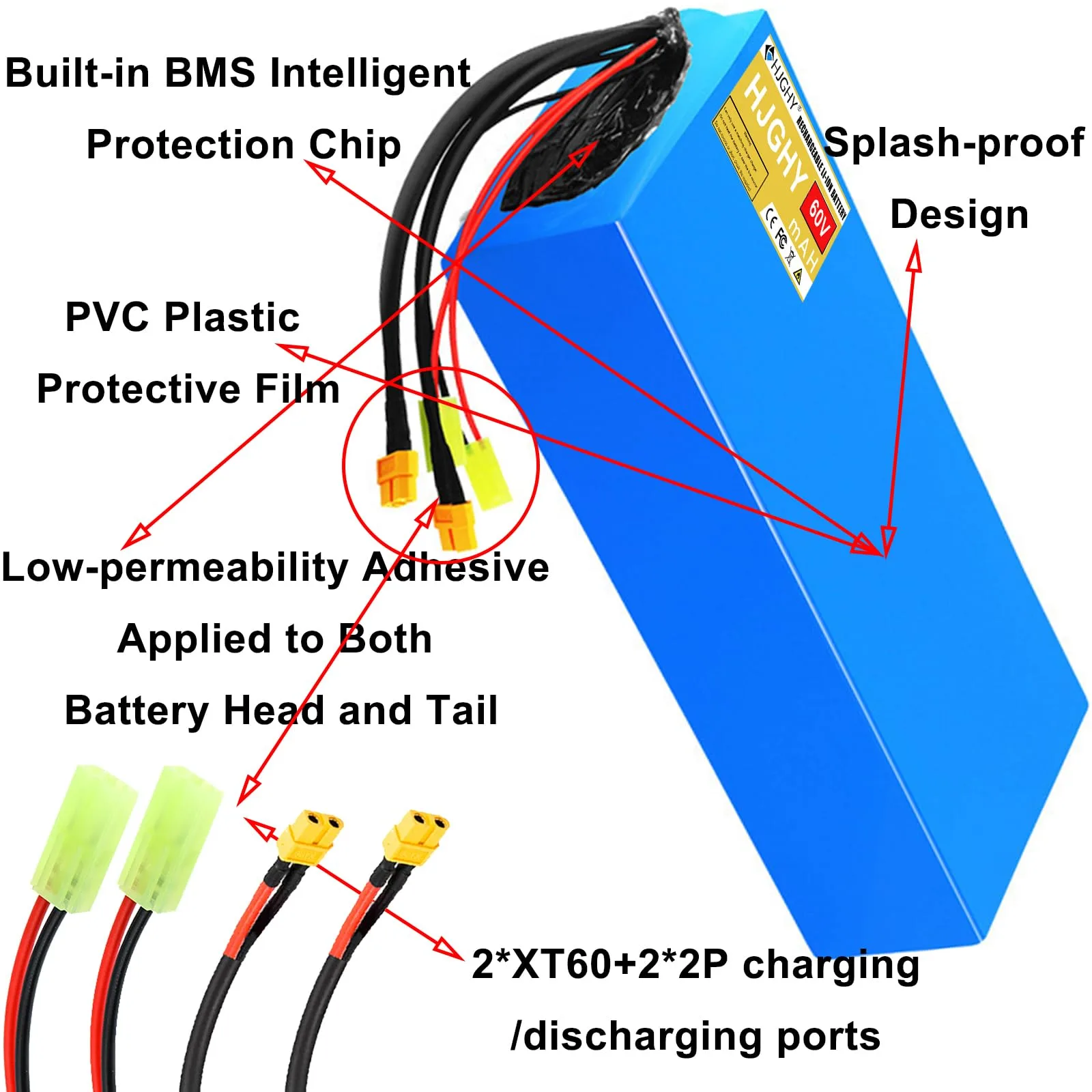 HJGHY 60V Lithium Battery Pack with 30A BMS image 3