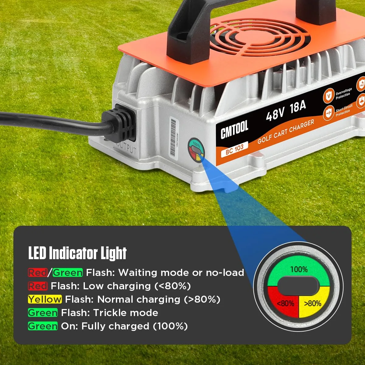 CMTOOL 48V 18A Charger for E-Z-GO RXV and TXT image 3