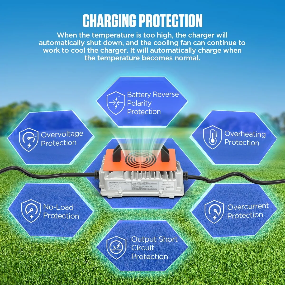 CMTOOL 48V 18A Charger for E-Z-GO RXV and TXT image 4