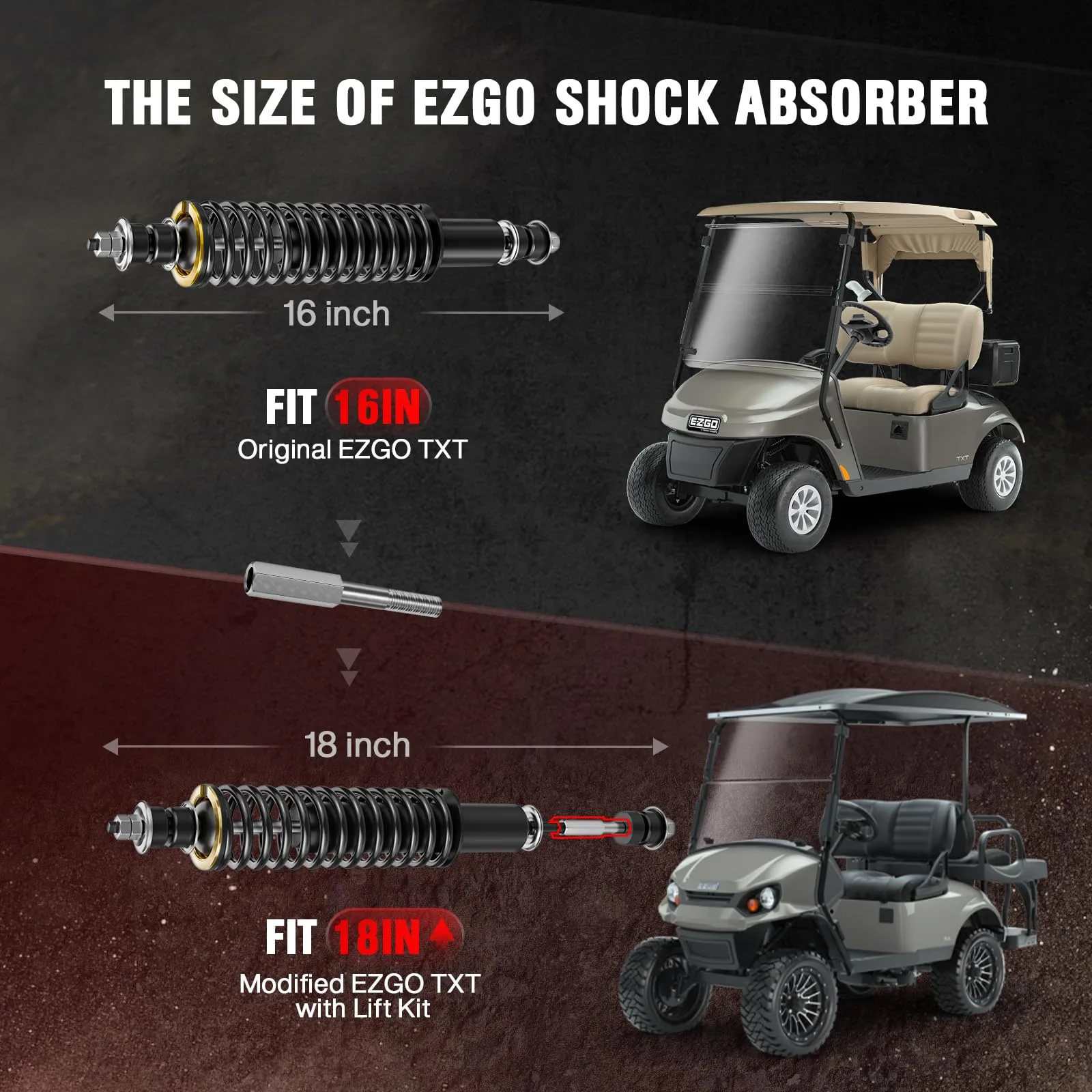 OMEIPMEO Shocks for E-Z-GO TXT and Medalist 1994-Up image 4