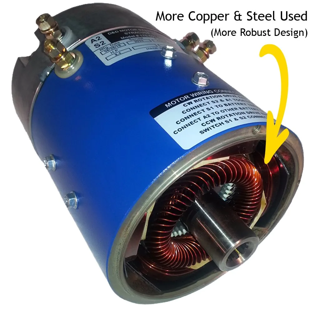 D&D Club Car DS Series Speed/Torque Motor Combo Kit image 2