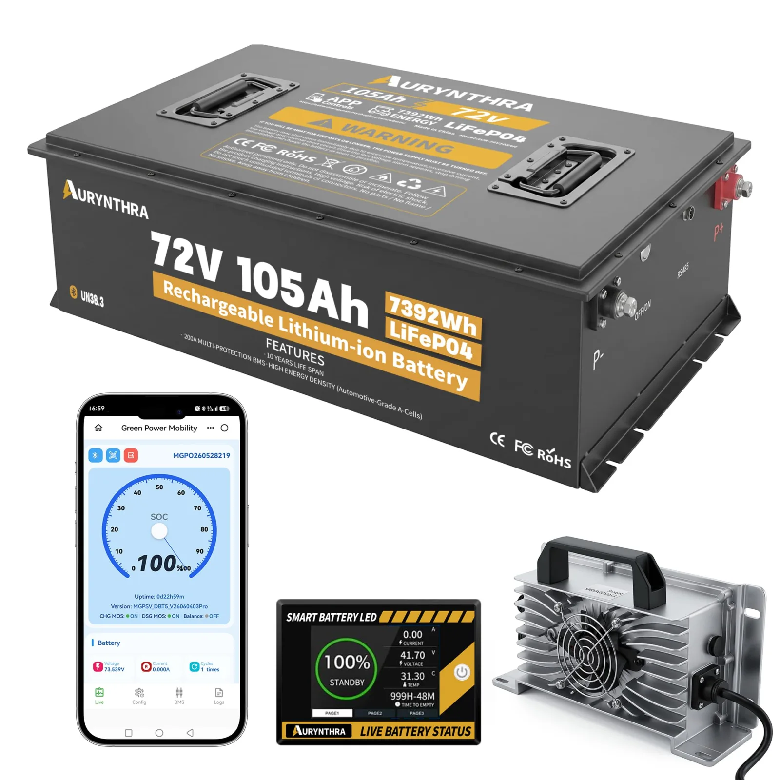 AURYNTHRA 72V 105Ah LiFePO4 Golf Cart Battery AUR-72V105Ah