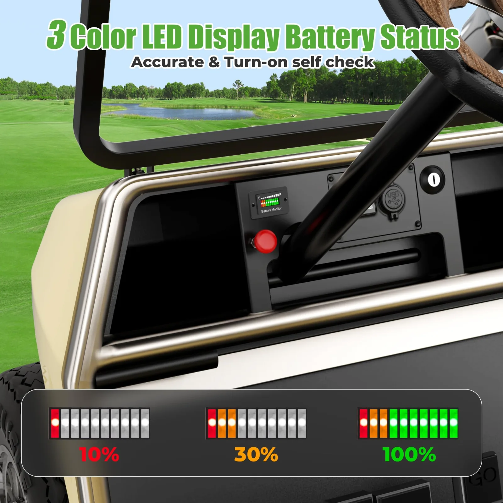 10L0L ELE-00026-H Golf Cart Battery Meter 12V-72V image 3